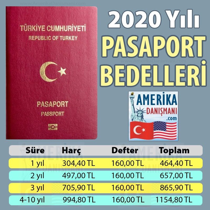 2020 Pasaport Bedelleri