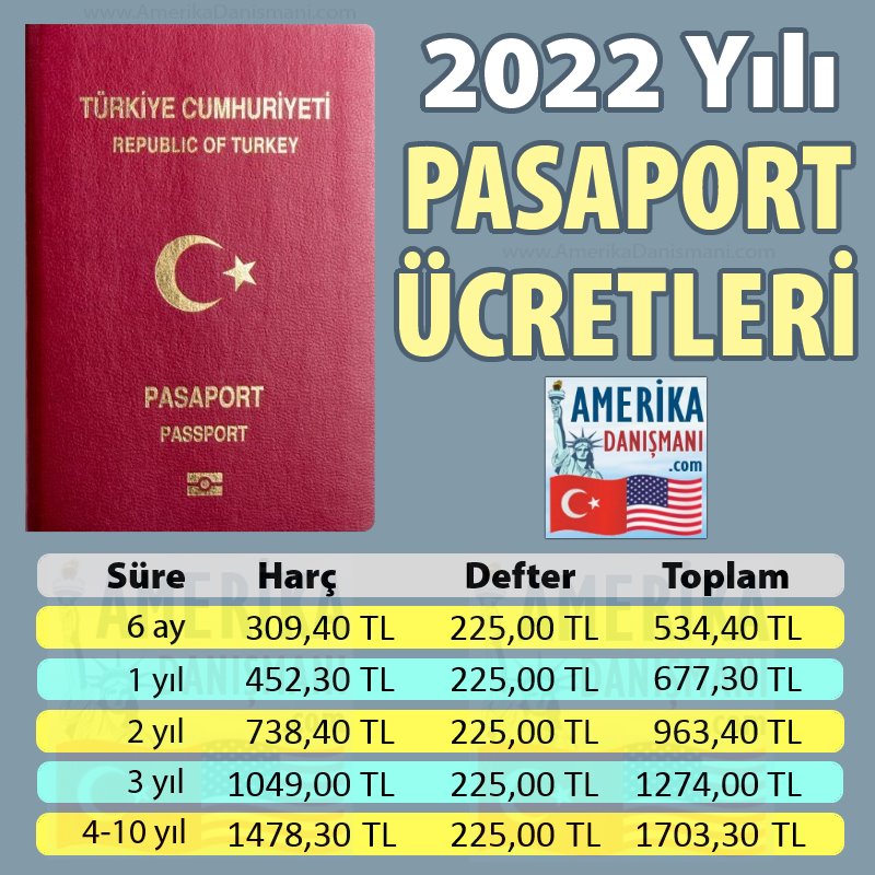 2022 Pasaport Ücretleri