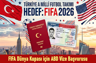 Fifa Dünya Kupası 2026