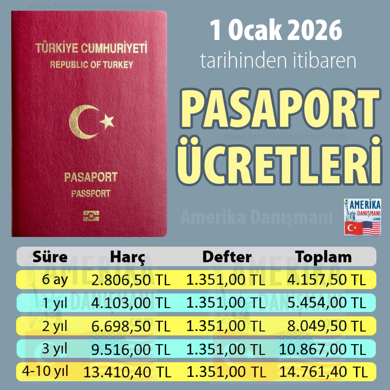 1.Ocak.2026 itibarıyla Pasaport Ücretleri